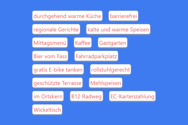 Schlagworte und Tagfilter